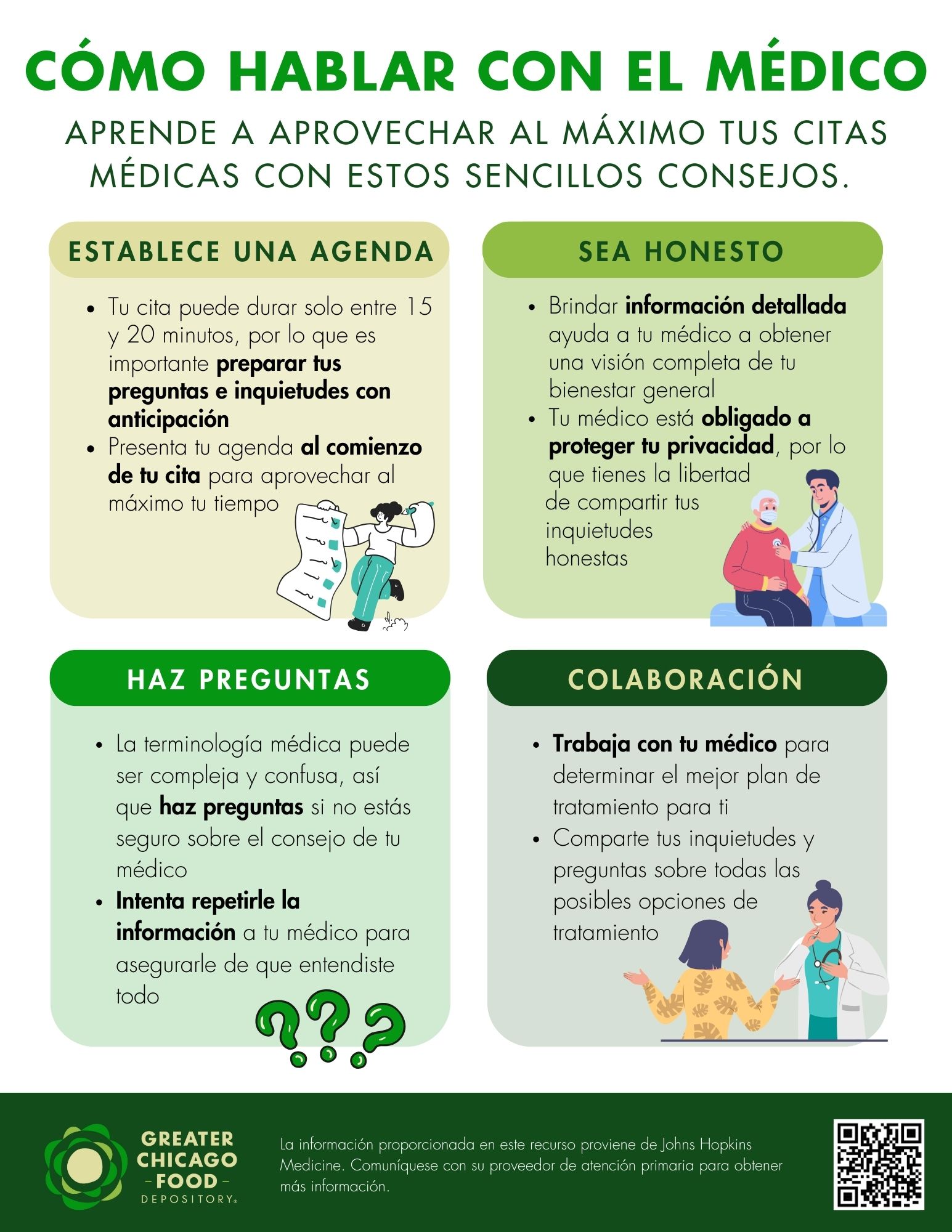 Cómo hablar con el médico | Greater Chicago Food Depository, image size:1545x2000